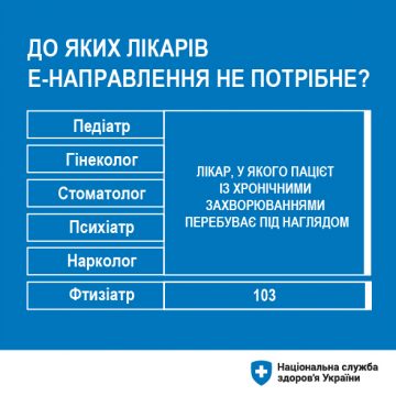 e-napravlennia-ne-potribno