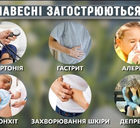 Весняне загострення хвороб: чому це відбувається і як уберегтися
