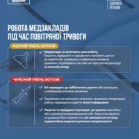 тривога інст 02