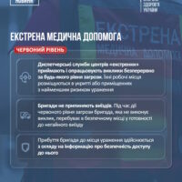 тривога інст 04